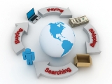 e-commerce-marketing e-commerce-marketing